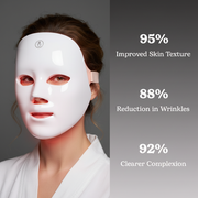 Elovia Glow 7 in 1 led skincare mask...
